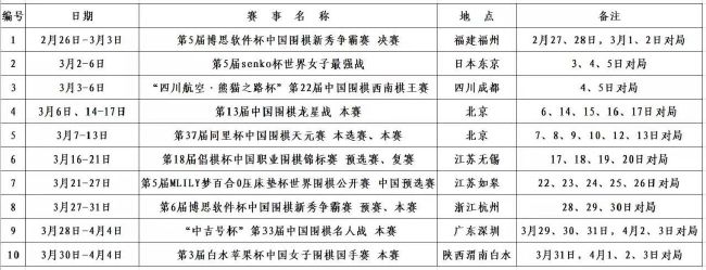 第88分钟，加克波带球推进，随后自己射门被扑，努涅斯将球给到后点，双方争顶后阿诺德得球，随即起脚攻门，这球打进，利物浦4-3富勒姆。